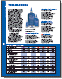SAF-T-LOK Threadlocker Adhesive pdf page