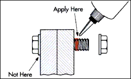 Threadlocker and or Threadsealant Application