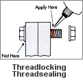Application Method for Threadlocking and Threadsealing