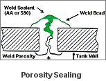 Application Method for Porosity Sealing